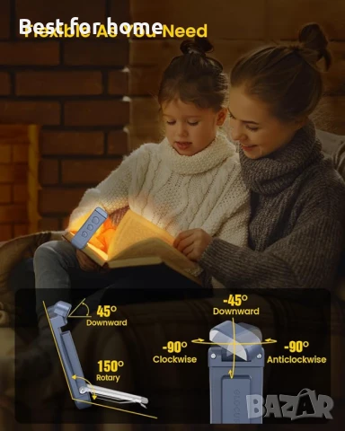 Glocusent Лампа за четене с щипка за закрепване, 3 различни режима на четене, снимка 5 - Други - 51158379