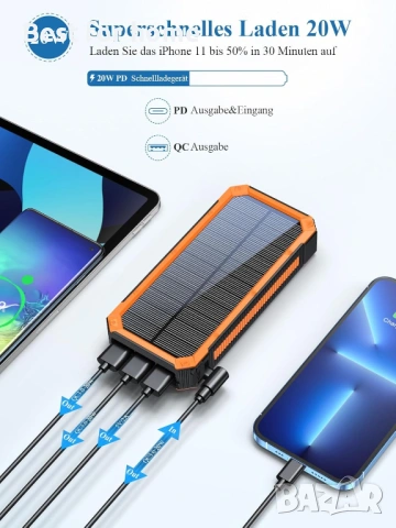Соларна батерия 20000 mAh, PD20W Водоустойчиво слънчево зарядно устройство USB , снимка 2 - Друга електроника - 54267694