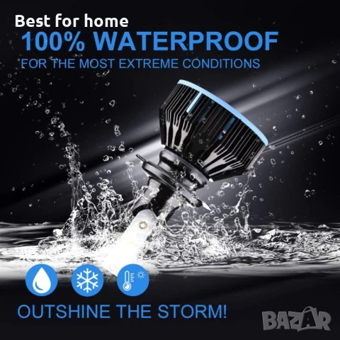 LTPAG H7 LED крушки за фарове, 12000LM -2 броя, снимка 4 - Аксесоари и консумативи - 50574373