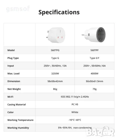 Sonoff S60TPF - Умен, смарт контакт с Wifi управление, 4000w, 20A , снимка 7 - Друга електроника - 47689704