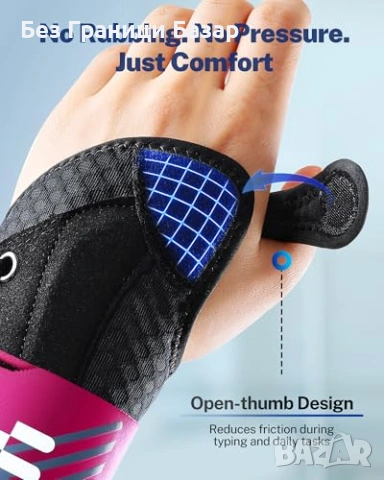 Нова ортеза Шина за китка с опора за палец Лява S/M при карпален тунел, снимка 4 - Други - 54133465