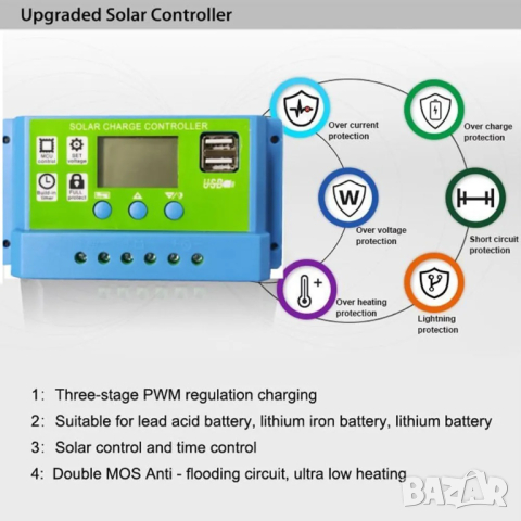 30A PWM соларно зарядно соларен контролер 12/24 с две USB x2a, снимка 3 - Друга електроника - 44966403