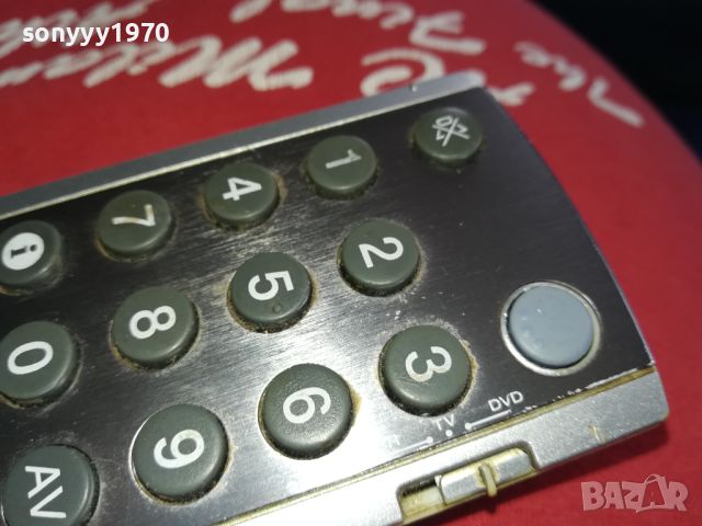 JVC REMOTE CONTROL-ВНОС SWISS 2305241656, снимка 14 - Дистанционни - 45876919