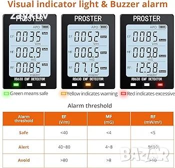 Proster EMF Meter, 3 в 1 цифров електромагнитно поле радиационен детектор, снимка 4 - Друга електроника - 45934703