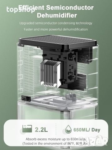 Влагоабсорбатор / влагоуловител за дома ZASTION 2200ml, покривна площ 260 квадратни фута, Цвят бяло , снимка 2 - Други стоки за дома - 52178660