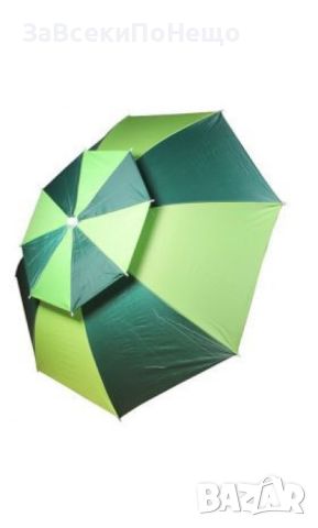 Двуцветен кръгъл плажен чадър Muhler, снимка 2 - Други стоки за дома - 46461517