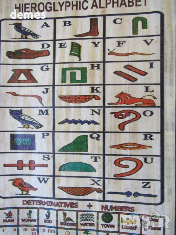 Египетски папирус, серия-2, снимка 5 - Картини - 51184165