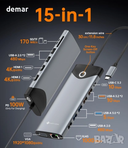 Докинг станция NOVOO USB C 15 в 1, 2 HDMI 4K@60Hz, USB-C/A 10Gbps, VGA, SD/TF четец, RJ 45, снимка 2 - Кабели и адаптери - 53411201
