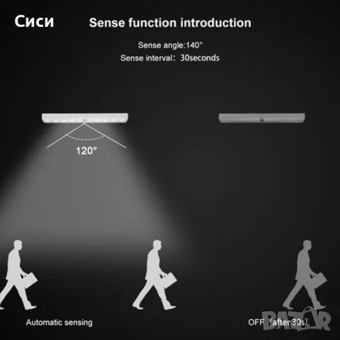 ЛЕД лампа за гардероб със сензор и USB зареждане   Супер ярка светлина за шкаф, гардероб, легло, , снимка 6 - Лед осветление - 48742002