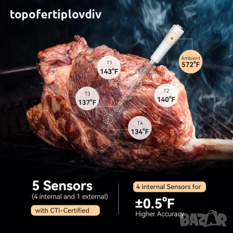 Термометър за грил/фурна/месо Inkbird INT-11S-B, Гаранция, снимка 2 - Скари - 53646534