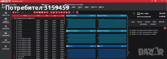 i5 12600k Z690 Gaming X DDR4 Corsair RGB , снимка 8 - Дънни платки - 53852187