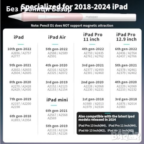 Нов Метапен Стилус за таблет iPad 2018-2024, Бърз бутон, Ергономичен молив, снимка 5 - Друга електроника - 45792018