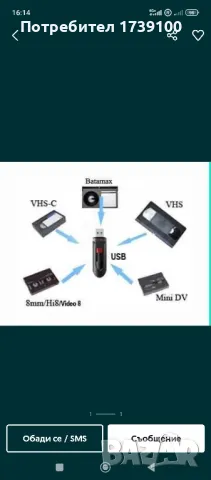 Прехвърляне на стари касети на цифров носите, снимка 2 - Друга електроника - 49735152