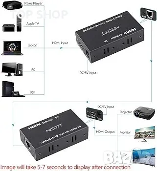 MISOTT HDMI удължител, 60 метра HDMI предавател и приемник през единичен RJ45, снимка 6 - Друга електроника - 48793160