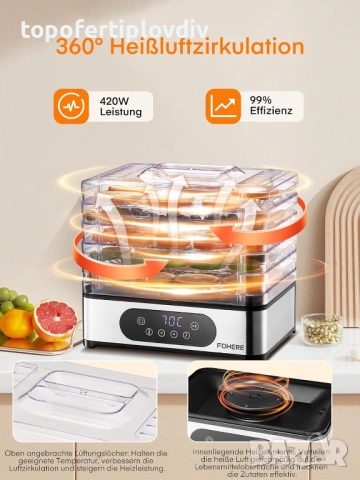 Дехидрататор за плодове и зеленчуци FOHERE, Гаранция, снимка 2 - Други - 53645830