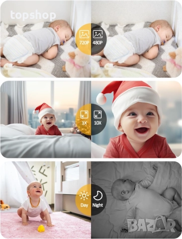 Нов бебефон OBVHNUA 2.8-инчов 720p с 1500 mAh батерия тип C, акумулаторна, 10x цифрово увеличение..., снимка 6 - Бебефони - 52227351