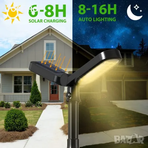 Соларни лампи комплект от 2 бр. Lafhome Solar Lights, снимка 6 - Соларни лампи - 48668313