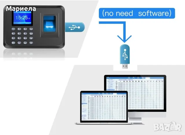Биометричен часовник с пръстов отпечатък Часовник /Интелигентна машина за присъствие, снимка 6 - Друга електроника - 49544345