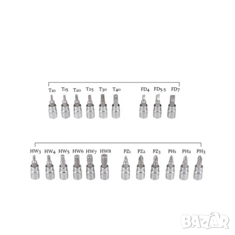 ПРОМО!! Комплект инструменти гедоре 1/4" в куфар, 46 части, снимка 4 - Гедорета - 51336187