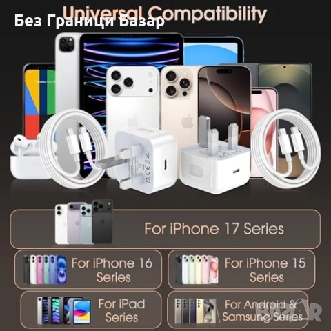 Нови UK 20W PD USB-C зарядни с дълги 2м кабели за iPhone и USB-C устройства, снимка 7 - Аксесоари за Apple - 52497556