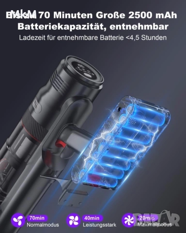 580W мощна вертикална безжична прахосмукачка Aujun J10. , снимка 5 - Прахосмукачки - 54055216