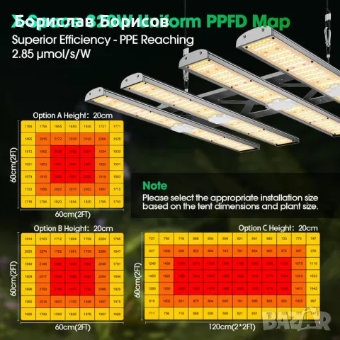 Лампа за домашна градина, снимка 3 - Оранжерии - 47066533