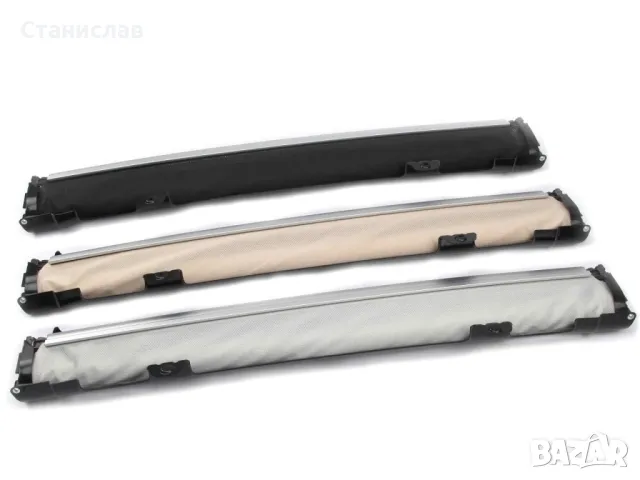 Skoda Yeti Комплект Щора за панорамен таван , снимка 2 - Части - 50403709