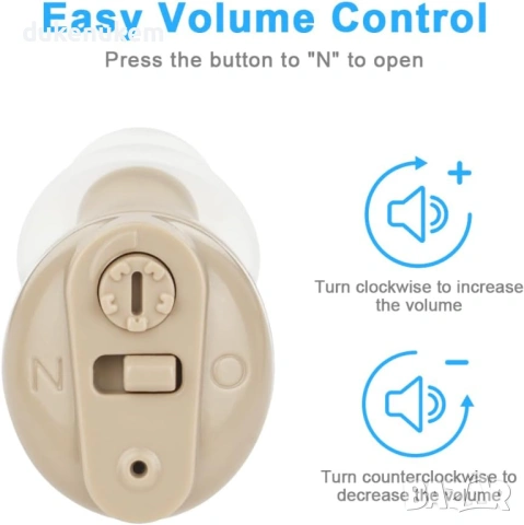 Акумулаторен слухов апарат, In-Ear, с кейс за зареждане, снимка 3 - Друга електроника - 53124462