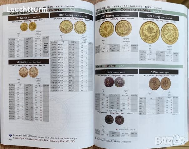 Последно издание на каталога за Турски монети и банкноти  1839 -2023 год., снимка 3 - Нумизматика и бонистика - 45718338