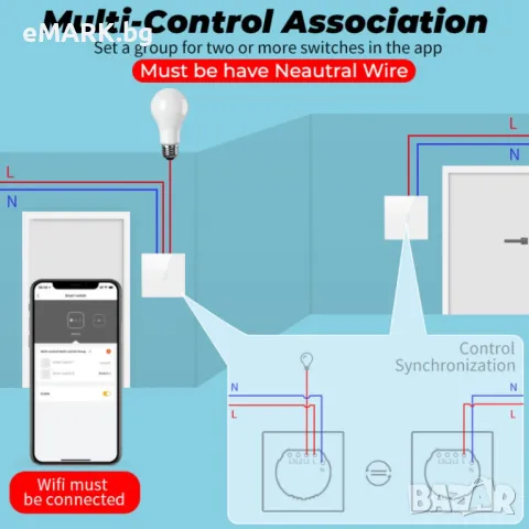 Ключ за осветление с WiFi от закалено стъкло и тъч бутони, поддръжка за гласови асистенти, снимка 5 - Друга електроника - 49281601