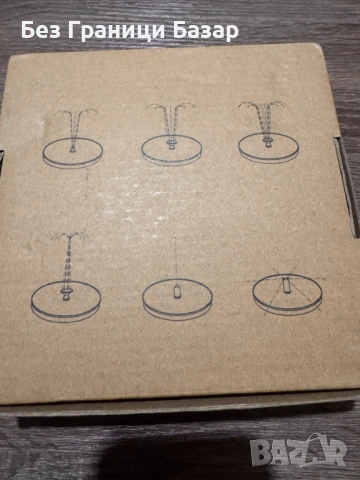 Нов Соларен плаващ фонтан за градина и езеро Птици баня Слънчева помпа двор, снимка 2 - Други стоки за дома - 53364045