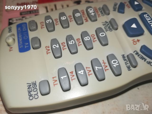 JVC RM-SXV009V TV/DVD REMOTE CONTROL-ВНОС SWISS 0408241031, снимка 4 - Дистанционни - 46795064