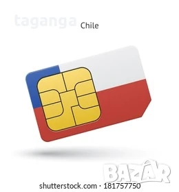 Чилийска сим карта