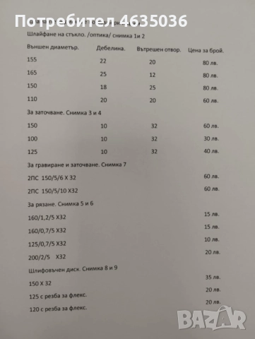 Диамантен диск за рязане и шлайфане , снимка 10 - Други инструменти - 52256257