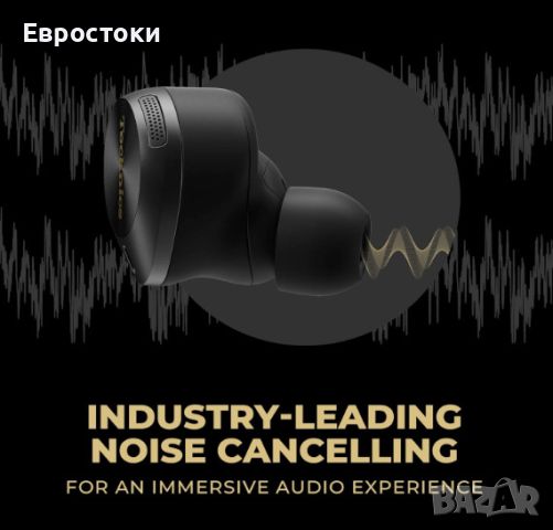 Безжични слушалки Technics EAN-AZ80, In-Ear, True Wireless, Hybrid Noise Cancelling, Multipoint, снимка 4 - Bluetooth слушалки - 46760505