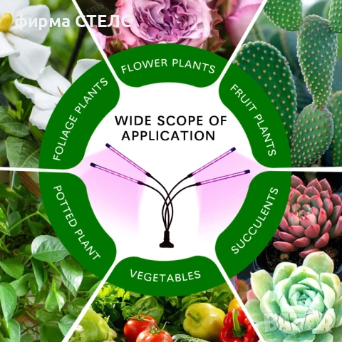 LED Лампа за растения STELS с 4 гъвкави рамена, Таймер и Пълен спектър, снимка 6 - Други - 53371053