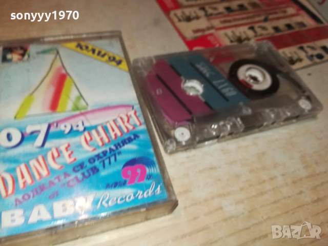 DANCE CHART 07/94 TAPE 2609252152, снимка 14 - Аудио касети - 51851710