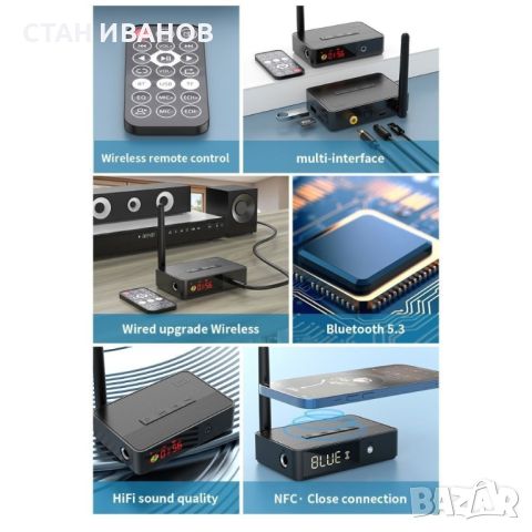Безжичен стерео аудио приемник и предавател D400, Bluetooth 5.3, USB, TF Card, Optical, снимка 13 - Аудиосистеми - 45673181