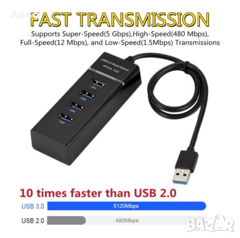 USB 3.0 хъб, 4 изхода, разклонител, сплитер, снимка 3 - Други - 46475340