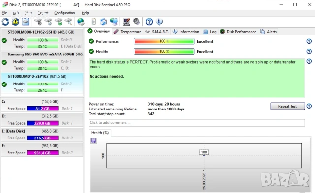 HDD Seagate Barracuda 2 X 1 TB, снимка 7 - Твърди дискове - 53985819