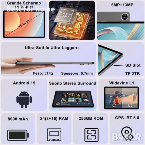 Таблет 2026 Android 15 с EVA силиконов защитен калъф, 24GB + 256GB/2TB, детски таблет 11 инча, снимка 2 - Таблети - 53442777