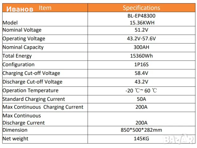 Lifepo4 15KW 300Ah 51.2v 16S Батерия за фотоволтаична система, снимка 5 - Друга електроника - 49459670