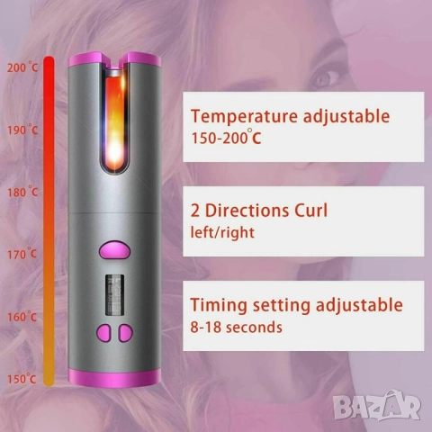 Безжична автоматично въртяща се маша 