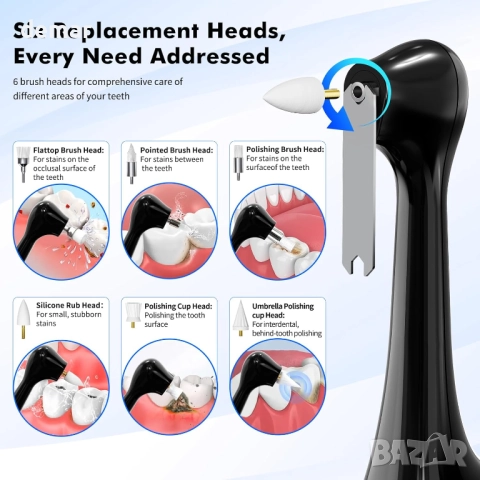 Електрическа машина за полиране на зъби Hapycat, 5 скорости, 6 глави, снимка 3 - Други - 51766122