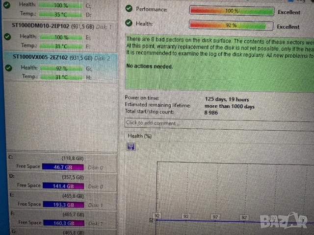 Хард диск 3,5" HDD 1TB Seagate SkyHawk 92% SATA III, снимка 2 - Твърди дискове - 53367268