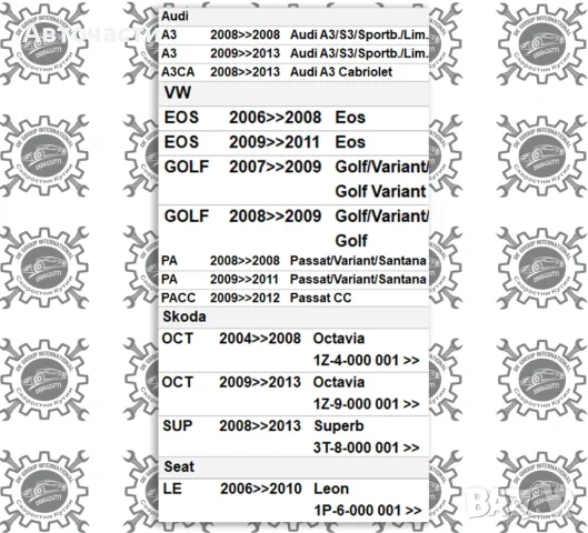 Ръчна скоростна кутия - Audi/Volkswagen/Seat/Skoda - 2.0 TDI - (2004 г.+) - (6 степенна), снимка 3 - Части - 47150619