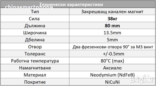 Канален неодимов магнит 80mm, снимка 3 - Други машини и части - 46519153