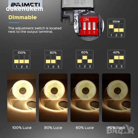 LED захранване 12V 300W 25A – ултра тънко, димируемо, снимка 4 - Лед осветление - 53291496