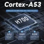 Ретро конзола ANBERNIC RG35XX H 128GB с игри, 4 ядра Cortex-A53 1.5GHz, GPU Mali-G31 MP2 650MHz..., снимка 6