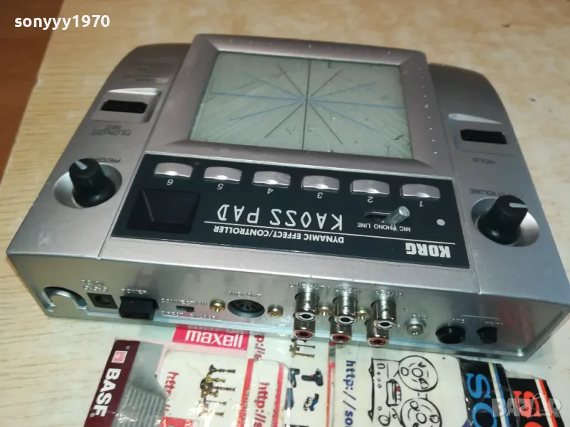 KORG-ВНОС SWISS 2804251223, снимка 1